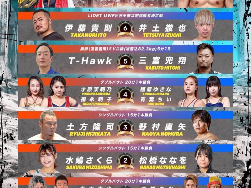 壮馬が中嶋を破りLITED UWF王座奪取で封印を阻止！3月8日の主なニュース
